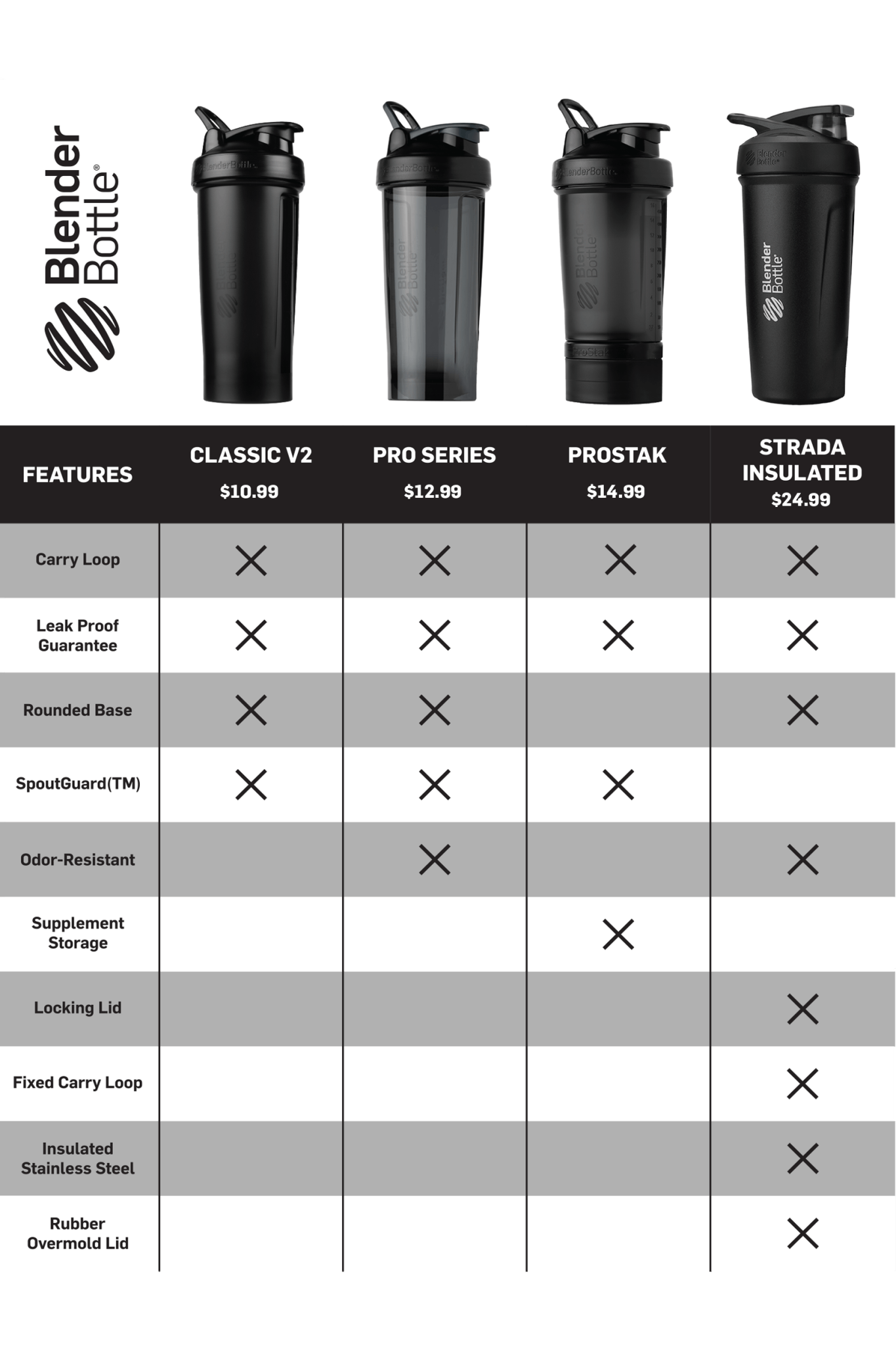 prostak-f9 prostak-prostak-black-174861.png